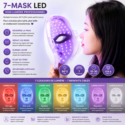 Masque LED Rechargeable 7 Couleurs – Photothérapie & Éclat Peau