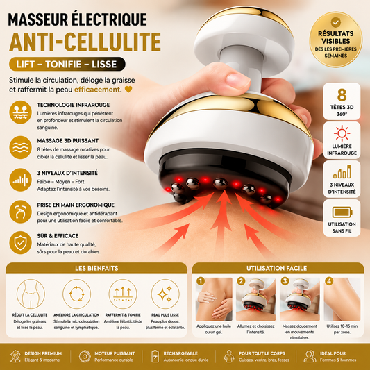 Masseur Gua Sha Électrique – Ventouse Chauffante Anti-Cellulite
