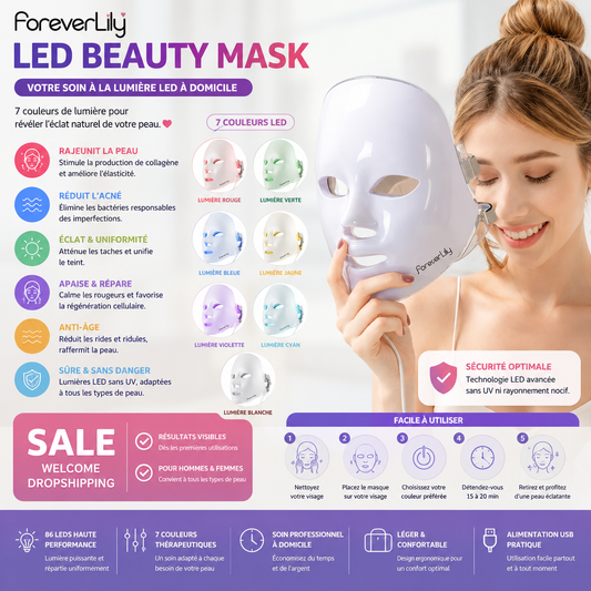 Masque LED 7 Couleurs – Photothérapie Anti-Acné & Anti-Rides