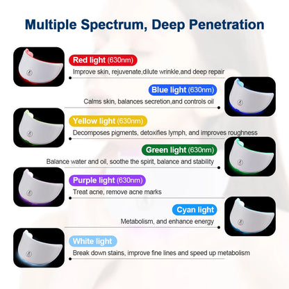 Masque LED Visage & Cou 7 Couleurs – Photothérapie Soin Peau