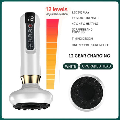 Electric Cupping Massager 6 Speeds – Gua Sha Anti-Cellulite