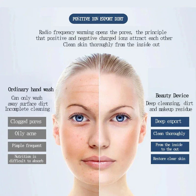 Appareil Beauté Ultrasonique – Anti-Âge & Lifting Ionique Visage
