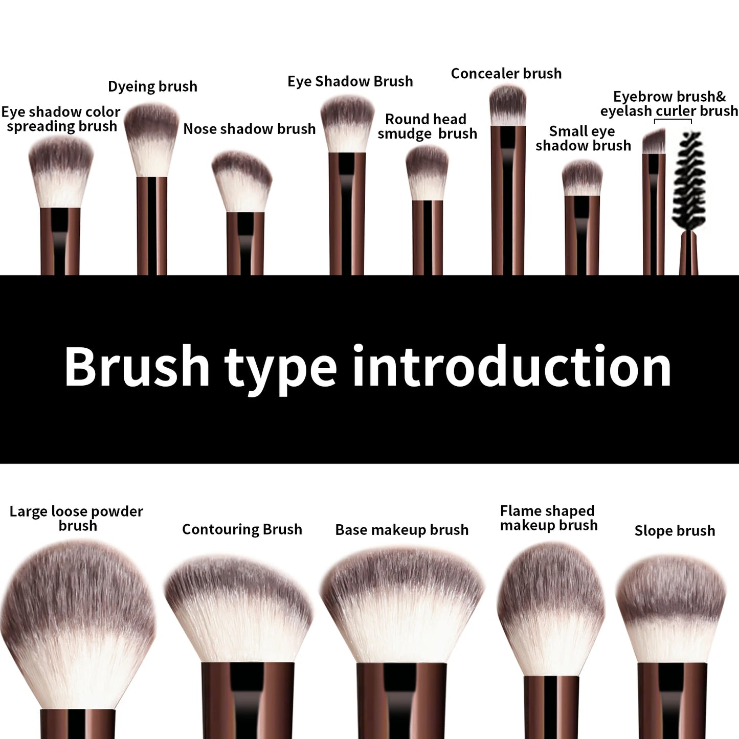 13-Piece Professional Makeup Brush Set – Foundation, Concealer, Eyeshadow & Blush