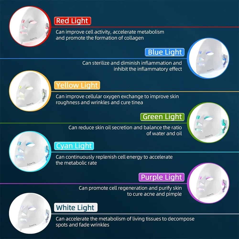 7-Color LED Mask - Anti-Acne & Anti-Wrinkle Phototherapy
