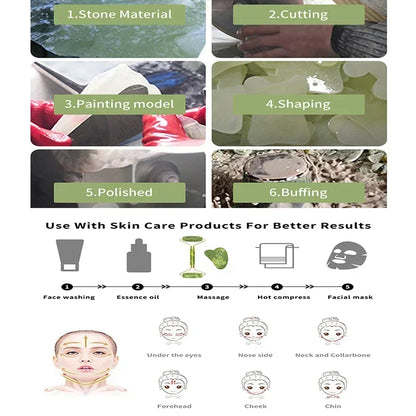Set Gua Sha & Rouleau Jade – Massage Visage & Corps SPA