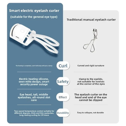 Rechargeable Electric Eyelash Curler – Waterproof & Long-Lasting